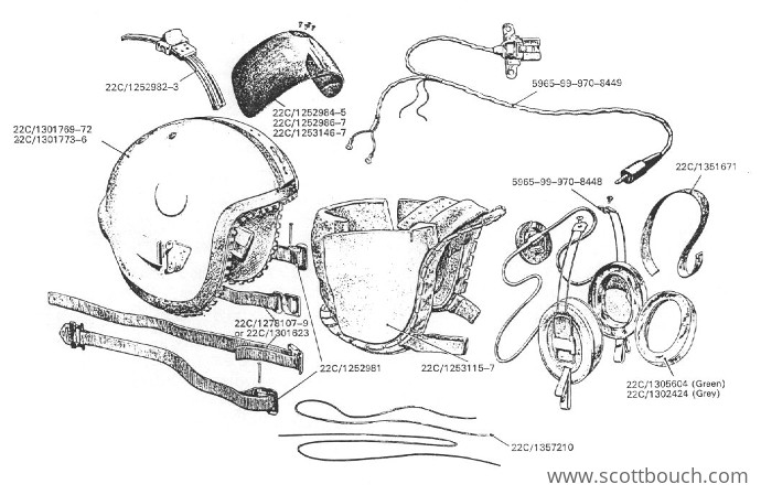 British Mk3A Flying Helmet Exploded Diagram