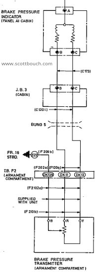 3 pin, 2 coil  indicator