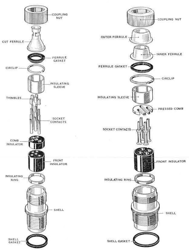 Aircraft breeze connector datasheet