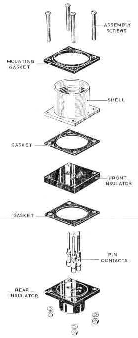 Stage 3 Aircraft breeze connector datasheet