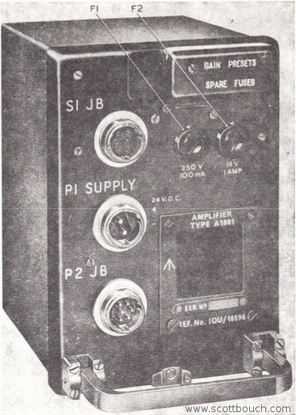 Amplifier Type A1961 front panel