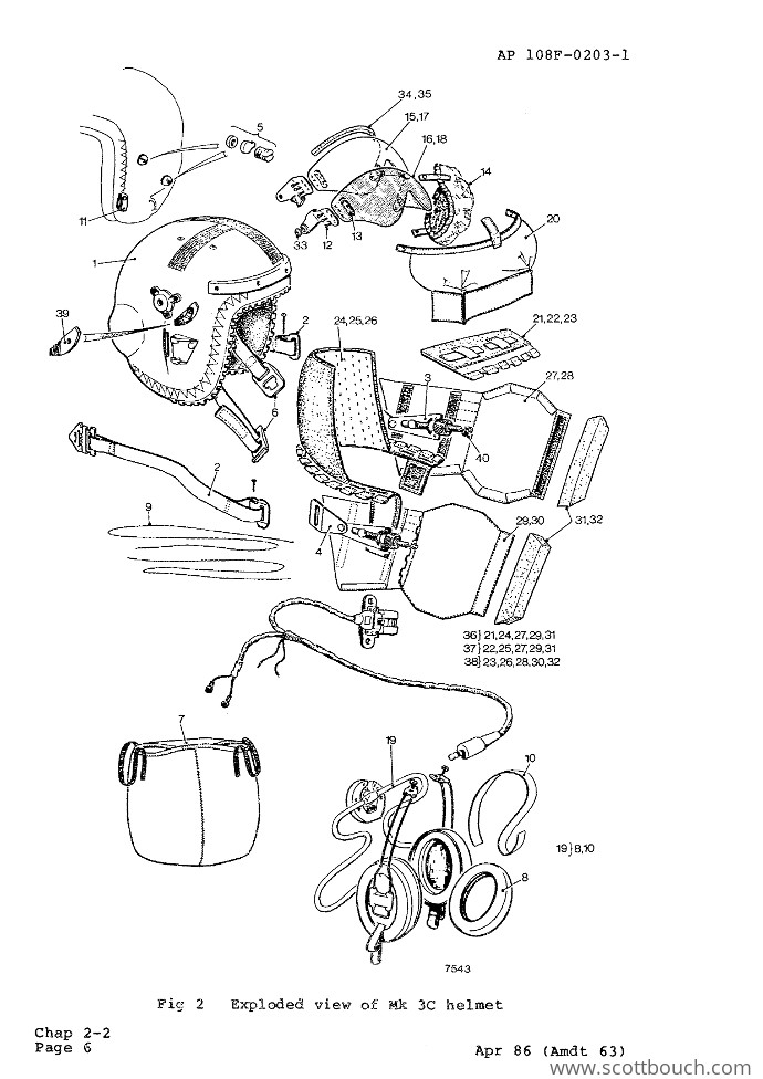 British Mk3C Flying Helmet Exploded Diagram