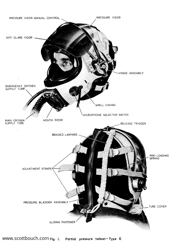 British E-Type Partial Pressure High Altitude Flying Helmet - AP1182E Vol 1, Section 1, Chapter 23, Fig 1, (AL98, January 1963)