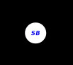 Lightbeam representation of embedded youtube video trackers