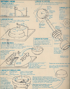 Radio Times 1973 How To Build  A Dalek Page 3