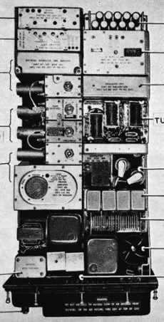 ARC-52 UHF Radio Transmitter / Receiver Unit