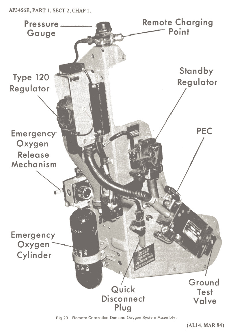 T5 Lightning seat mounted oxygen sub-assembly T5 Lightning seat mounted oxygen sub-assembly