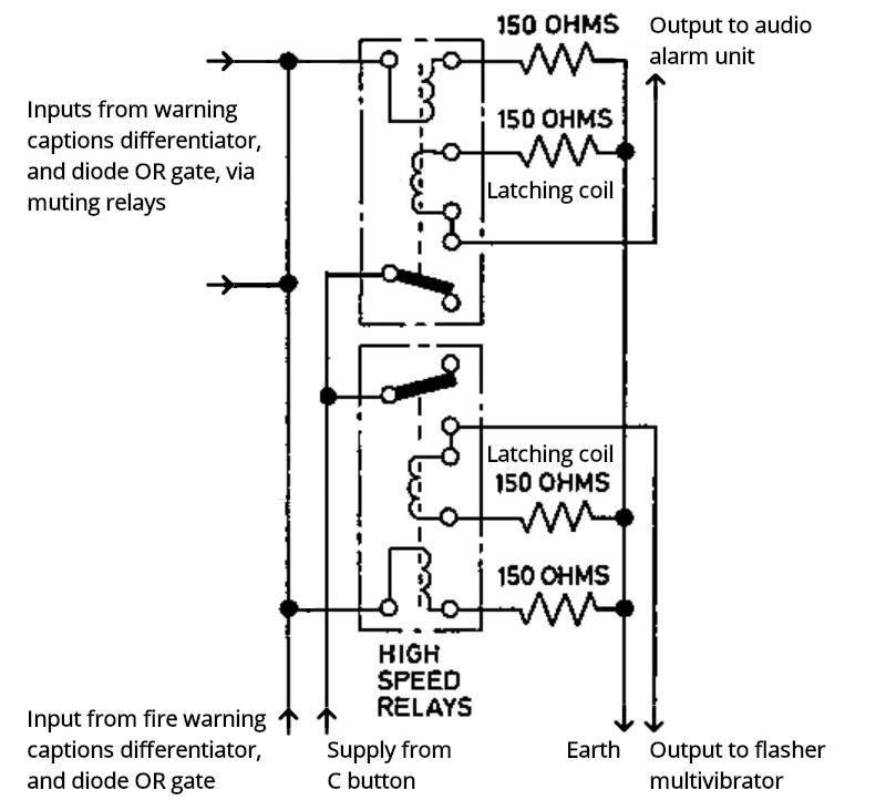 Flasher & Excitation Unit - high speed relay circuit Flasher & Excitation Unit - high speed relay circuit