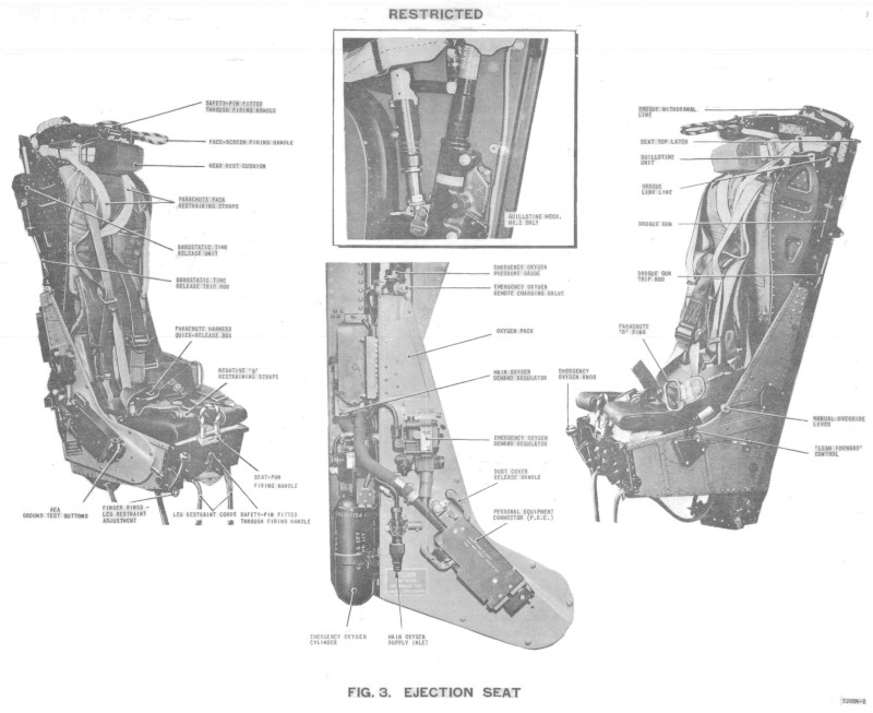 T5 Lightning ejection seat, showing seat mounted oxygen sub-assembly T5 Lightning ejection seat, showing seat mounted oxygen sub-assembly
